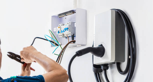 Best Affordable Electrical Installation  in Eastport, NY
